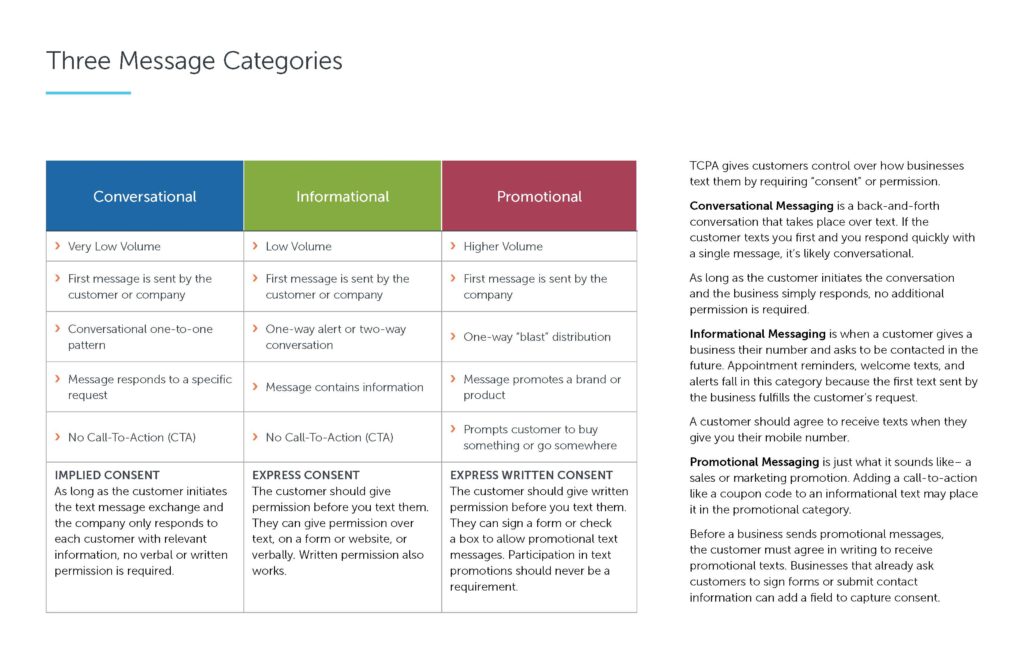 message-categories